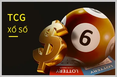 Biểu đồ tăng trưởng và lợi nhuận cao tại 98wn
